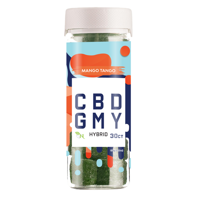Comprehensive Review of the Finest CBD Gummies