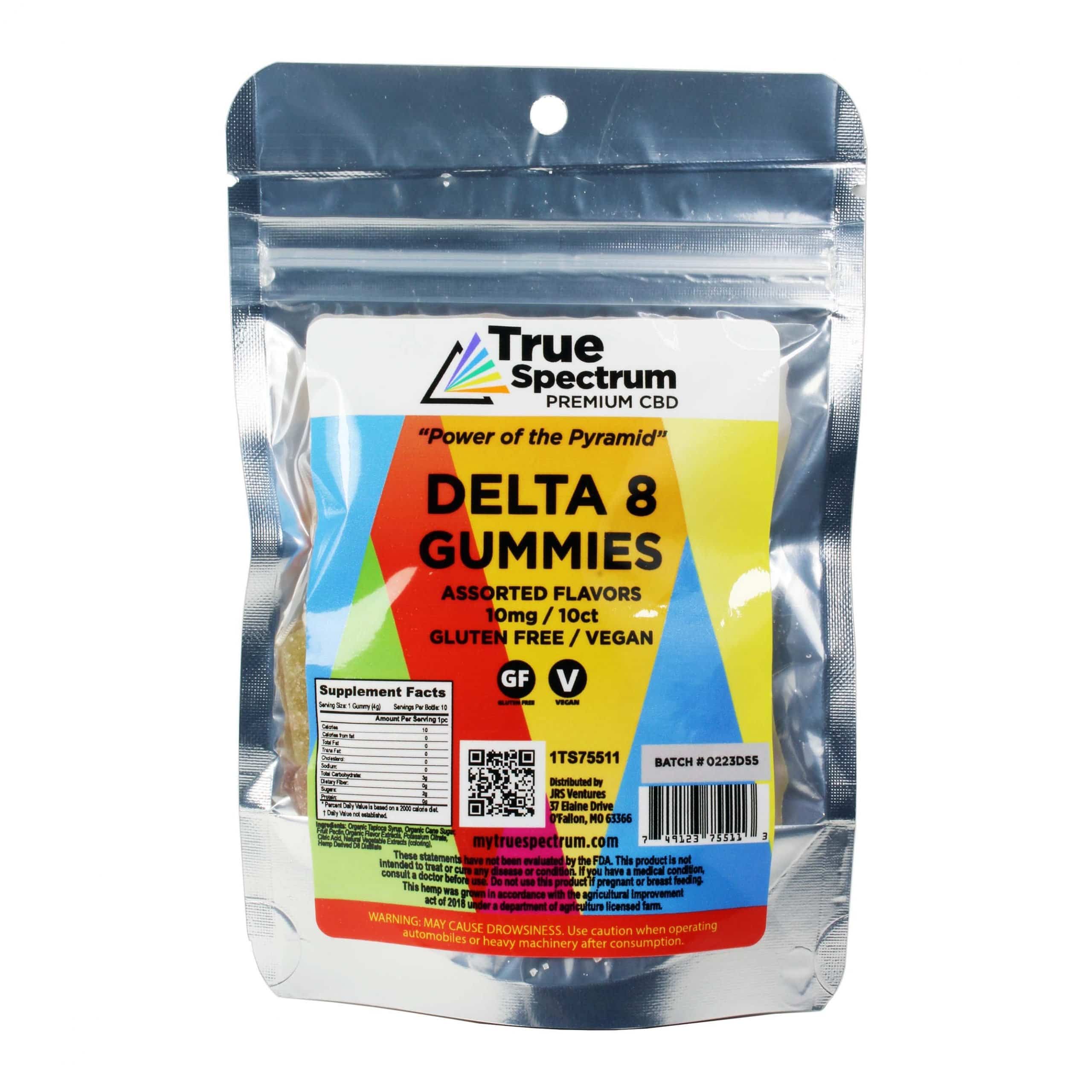 DELTA-8 By My True Spectrum-The Ultimate Delta-8 Experience A Comprehensive and In-Depth Review